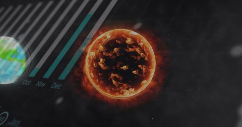 Digital Data Processing over Planet Earth and Fiery Sun