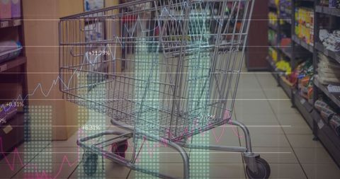 Digital Analytics Integrating with Supermarket Shopping Trolley - Download Free Stock Images Pikwizard.com