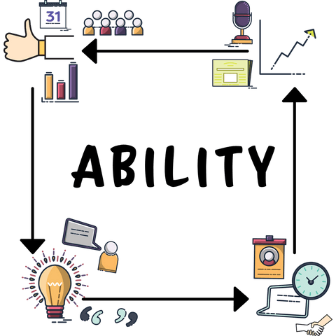 Ability Concept Illustration on Transparent Background for Communication - Download Free Stock Videos Pikwizard.com