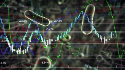Digital Interface Animation with Stock Market Data Over Virus Cells