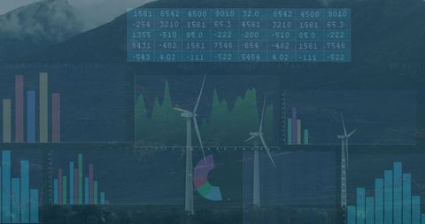 Digital Financial Data Displayed Over Wind Turbines
