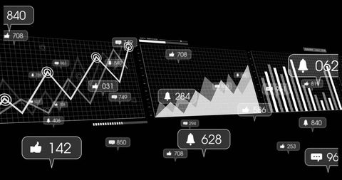 Interactive Data Visualization with Graphs and Metrics Interface