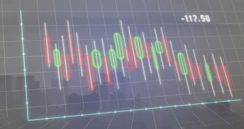 Futuristic 3D Candlestick Video Displaying Market Drop into Negative Readout Then Rebound