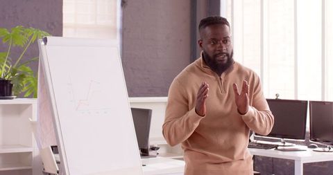 Professional Business Presentation with Whiteboard Analysis