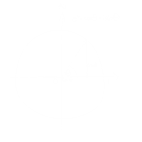 complex plane representation with trigonometric functions on transparent background - Download Free Stock Videos Pikwizard.com