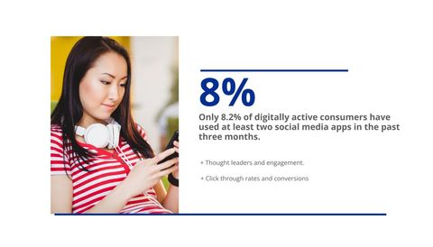 modern social media engagement with asian woman on phone - Download Free Stock Templates Pikwizard.com