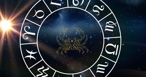 Cancer Zodiac Symbol on Spinning Horoscope Wheel with Cosmic Background