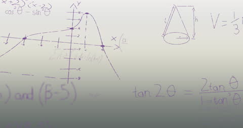 Mathematical Formulas and Graphs Digital Display