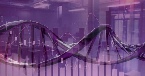 Purple DNA Double Helix Overlaying Financial Candlestick Charts for Biotech Analytics