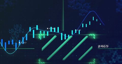 Digital Financial Dashboard Showing Chart with Candlestick Bars and Data Visualizations