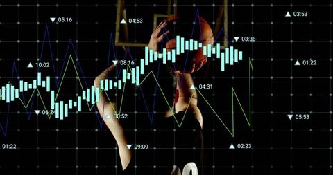 Basketball player shooting with financial charts overlay representing sports analytics