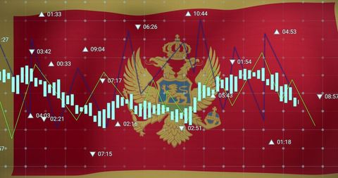 Data Analysis Over Montenegro Flag Geopolitical Economy Theme