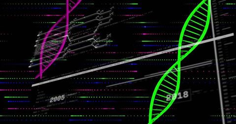 Neon dna helix visualizing sequencing data with glitch traces and dataviz overlay