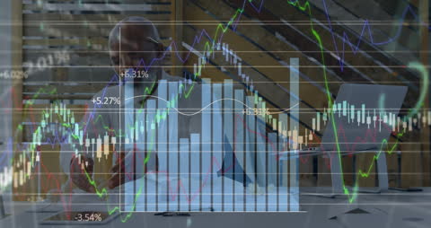 Dynamic Finance and Technology with Business Growth Charts