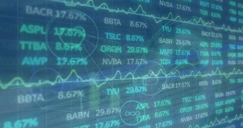 Digital Data Interface with Financial Charts and Analysis