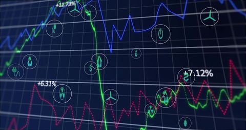 Energy Market Analytics Dashboard Showing Volatility, Renewable Indicators, Financial Trends