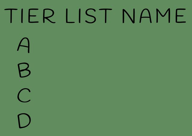 Editable Tier List Template on Green Background with Four Categories - Download Free Stock Templates Pikwizard.com