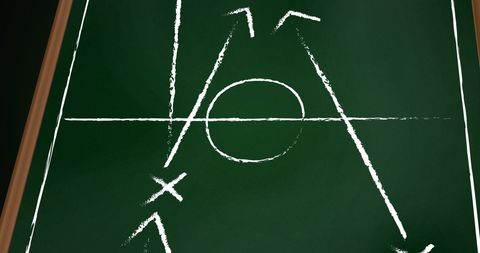 Sports Strategy Diagram on Green Chalkboard