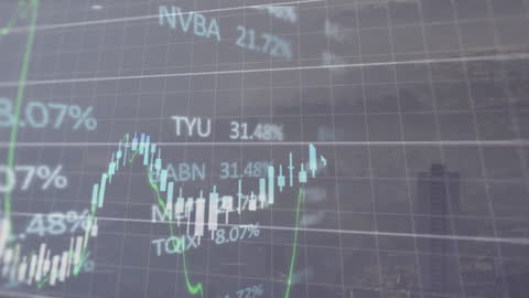 Dynamic Financial Market Data Over Grid Animation