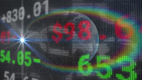 Futuristic Stock Market Prices and Technology Integration