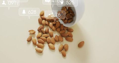 Almonds spill capturing digital age with social media notifications