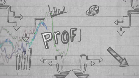 Financial Analysis with Stock Market Graphs and Profit Concept