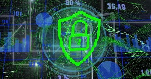 Cybersecurity Integration in Digital Dashboard with Analytics