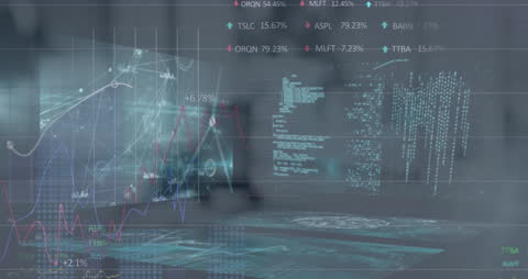 Analyzing Stock Market Data with Digital Interface