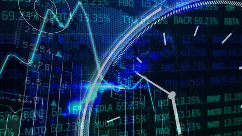 Dynamic Financial Data Analysis and Time Visualization