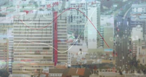 Financial Chart Overlay with Cityscape Visual