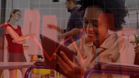 Faced with Falling Finances: Analyzing Declining Graph on Tablet