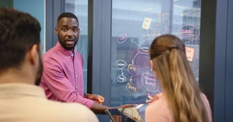 Entrepreneurs Brainstorming Marketing Strategy Using Glass Board in Office