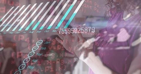 Digital education future with data and students