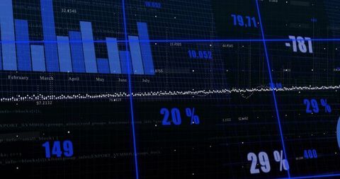 Neon blue financial hud dashboard displaying bar chart, trend line and percentage metrics