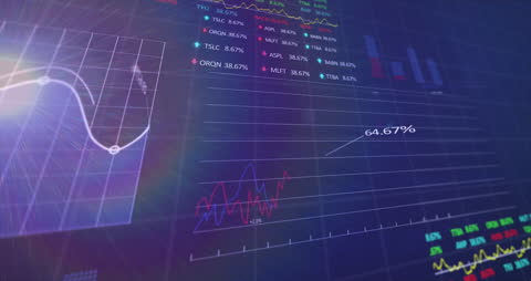 Dynamic Digital Display of Financial Data and Charts