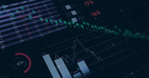 Global Financial Data Processing with Graphs and Charts on Dark Background - Download Free Stock Images Pikwizard.com