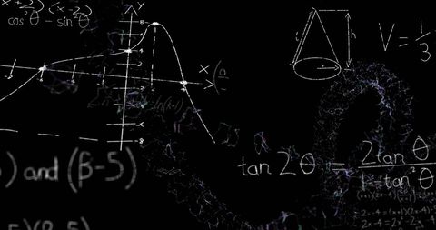 Complex Mathematical Formulas with DNA Helix Over Black Background