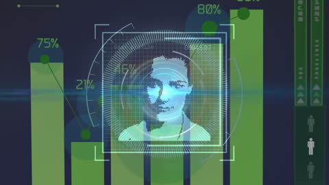 Digital Interface with Data and Face Recognition