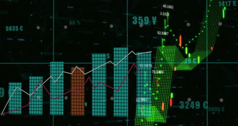 Financial Data Analysis with Rising Market Trends