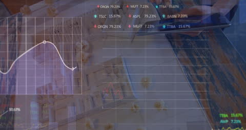 Dynamic Financial Data Visualization Over Business Collaborations