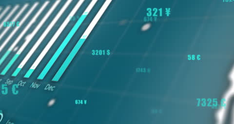 Global Financial Data and Statistical Analysis Display
