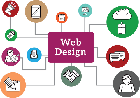 web design icon set on transparent background for digital use - Download Free Stock Videos Pikwizard.com