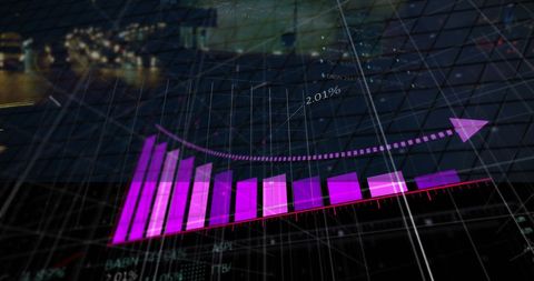 Futuristic Stock Market Growth Bar Graph Cityscape Background - Download Free Stock Images Pikwizard.com