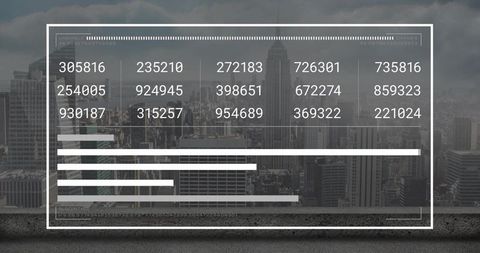 Displaying translucent hud overlay over urban skyline with numeric data grid and progress bars
