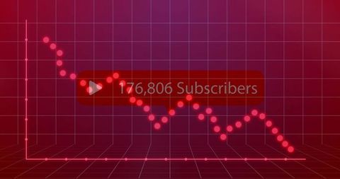 Declining subscriber count in digital analytics interface