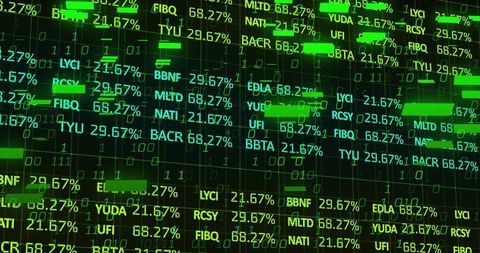 Titled closeup digital ticker screen with stock market data