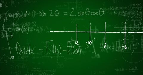 Mathematical formulae and data flow on green blackboard background
