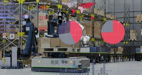 Innovative Automated Warehouse with Financial Data Elements