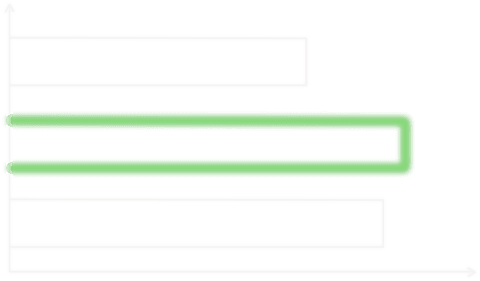 Green Bar Chart on Transparent Background Representing Business Growth - Download Free Stock Videos Pikwizard.com