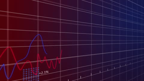 Dynamic Financial Graph with Blue and Red Trends